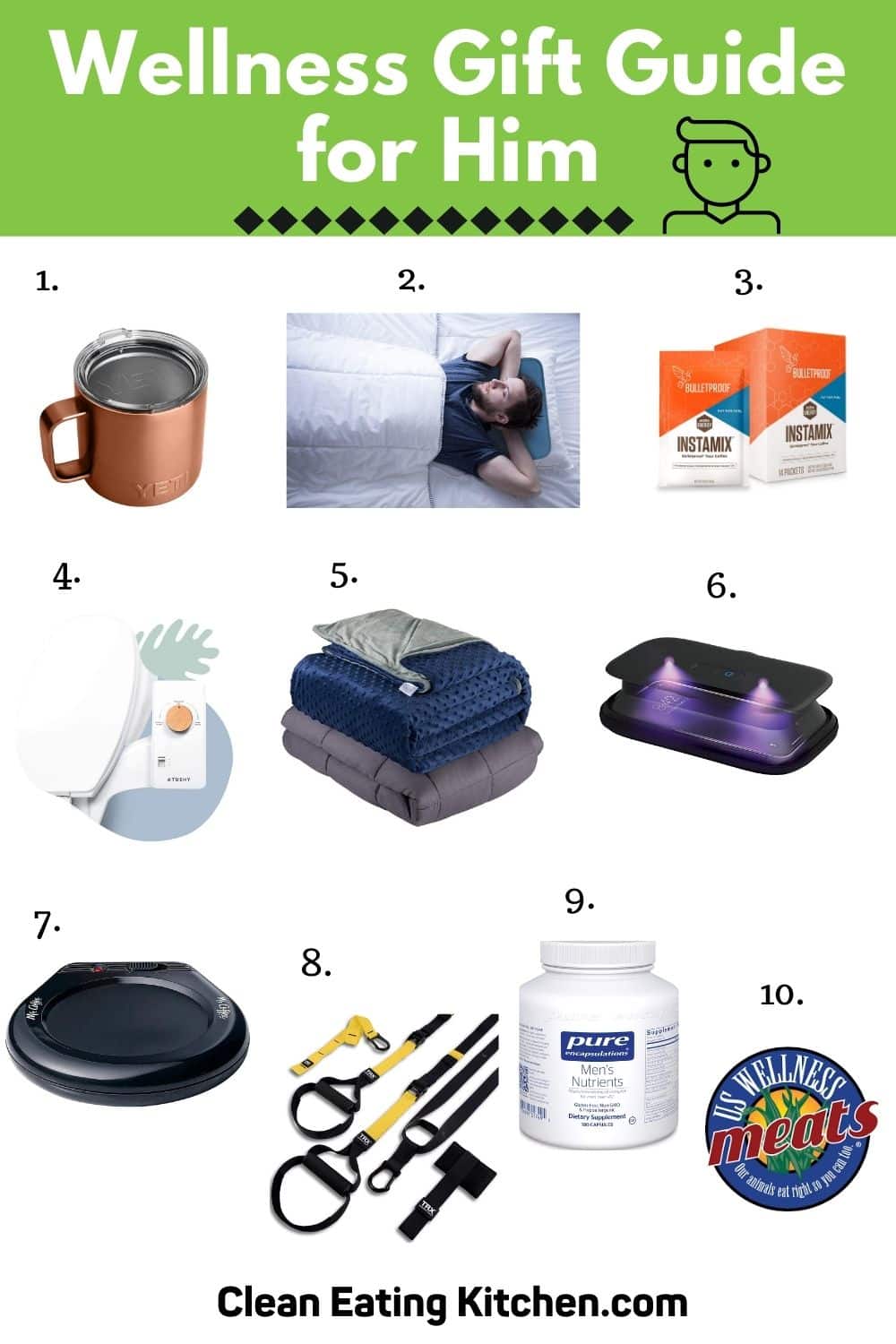 wellness gift guide for him
