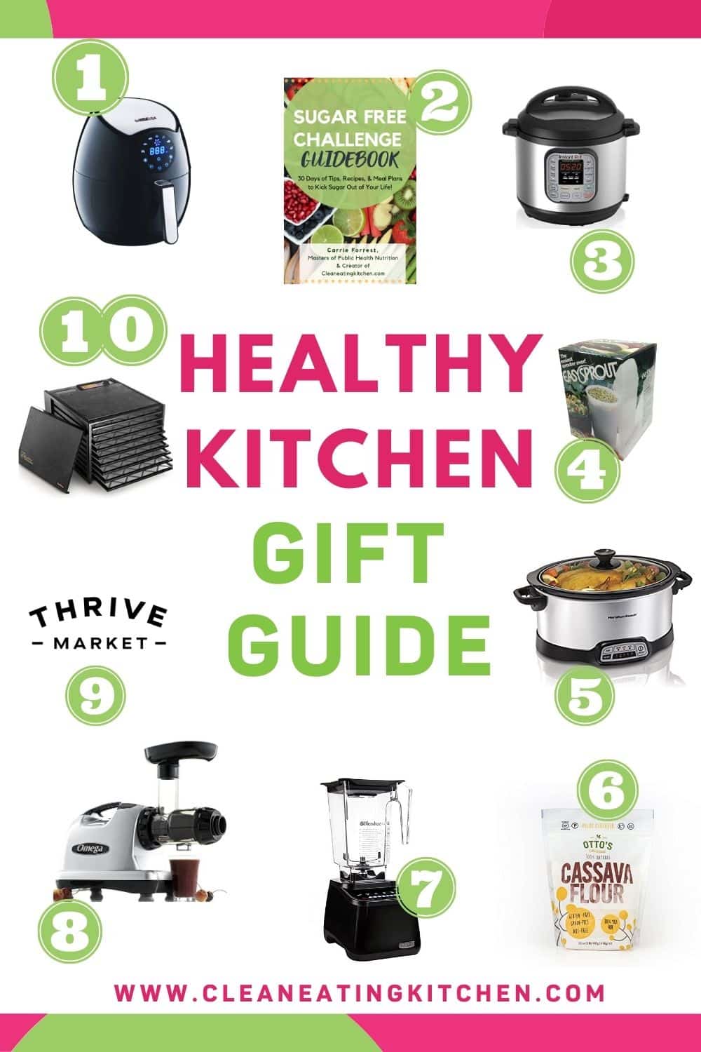 Infographic with Healthy Kitchen Gift Guide including unique and practical gifts for anyone who loves eating healthy foods or who wants to eat healthier. 