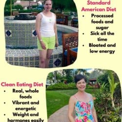 infographic with healthy eating transformation with photos.